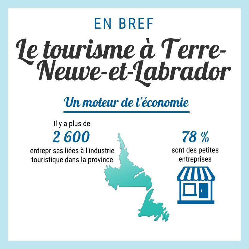 Statistiques sur le tourisme à TNL.