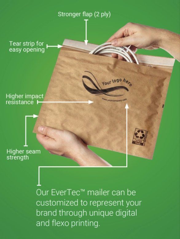 EverTec Self Mailers available at PackageIt