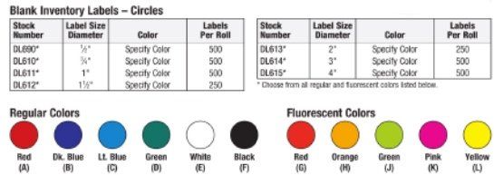 Round blank inventory labels