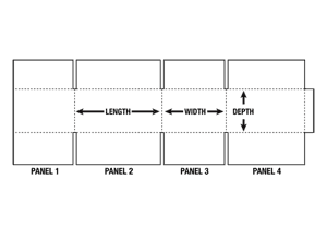 A diagram showing the length , width , and depth of a box.