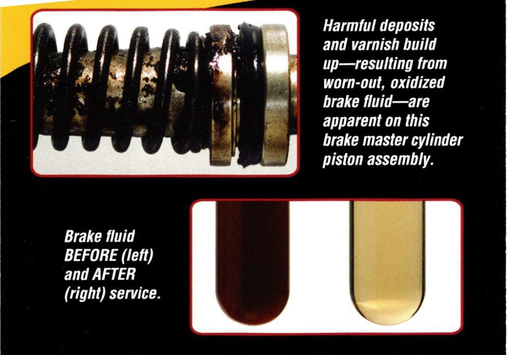 The Importance Of Regular Brake Fluid Flushes | Ric Henry Auto Service