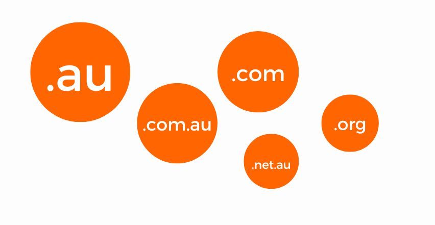 A bunch of orange circles that say .au .com .au .com.au .org