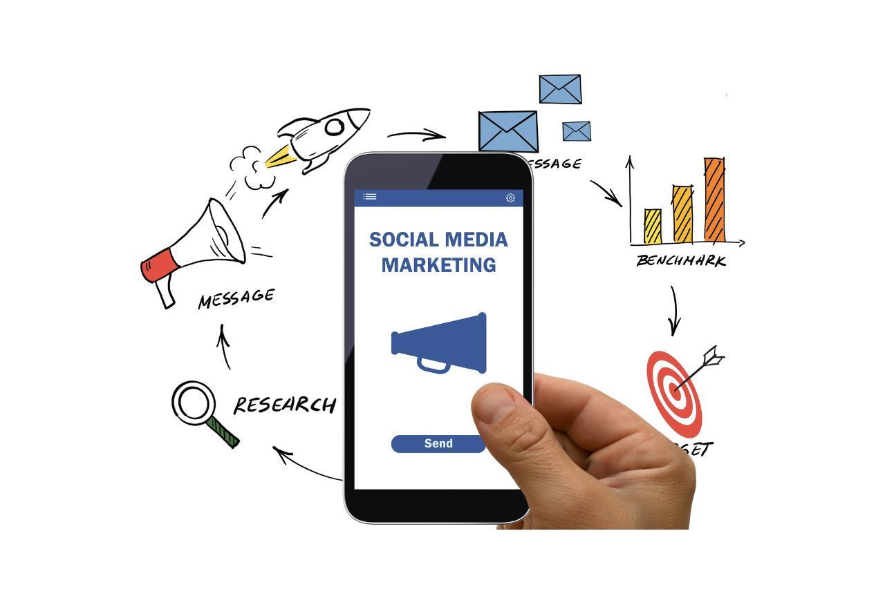 A hand is holding a cell phone with social media marketing on the screen.