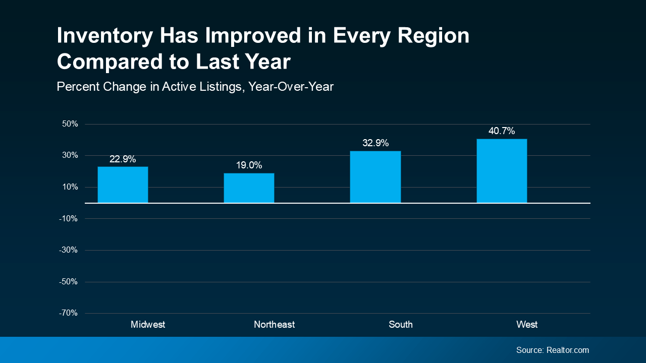 a graph with blue squares