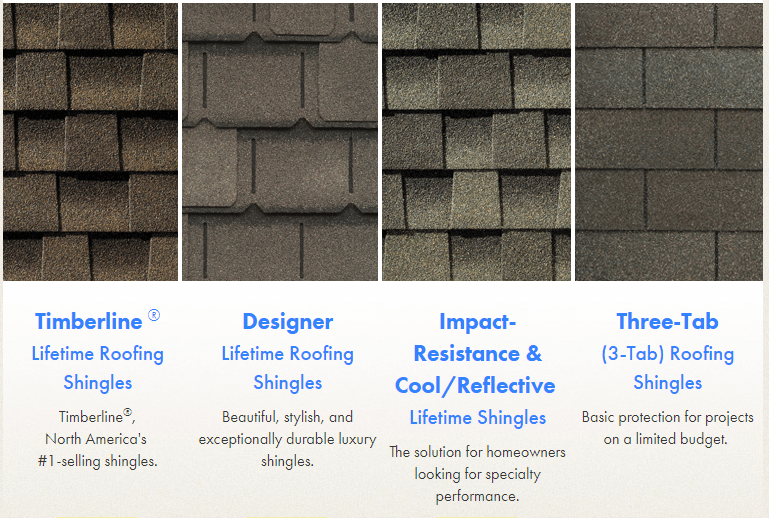 Clovis shingle roof repair