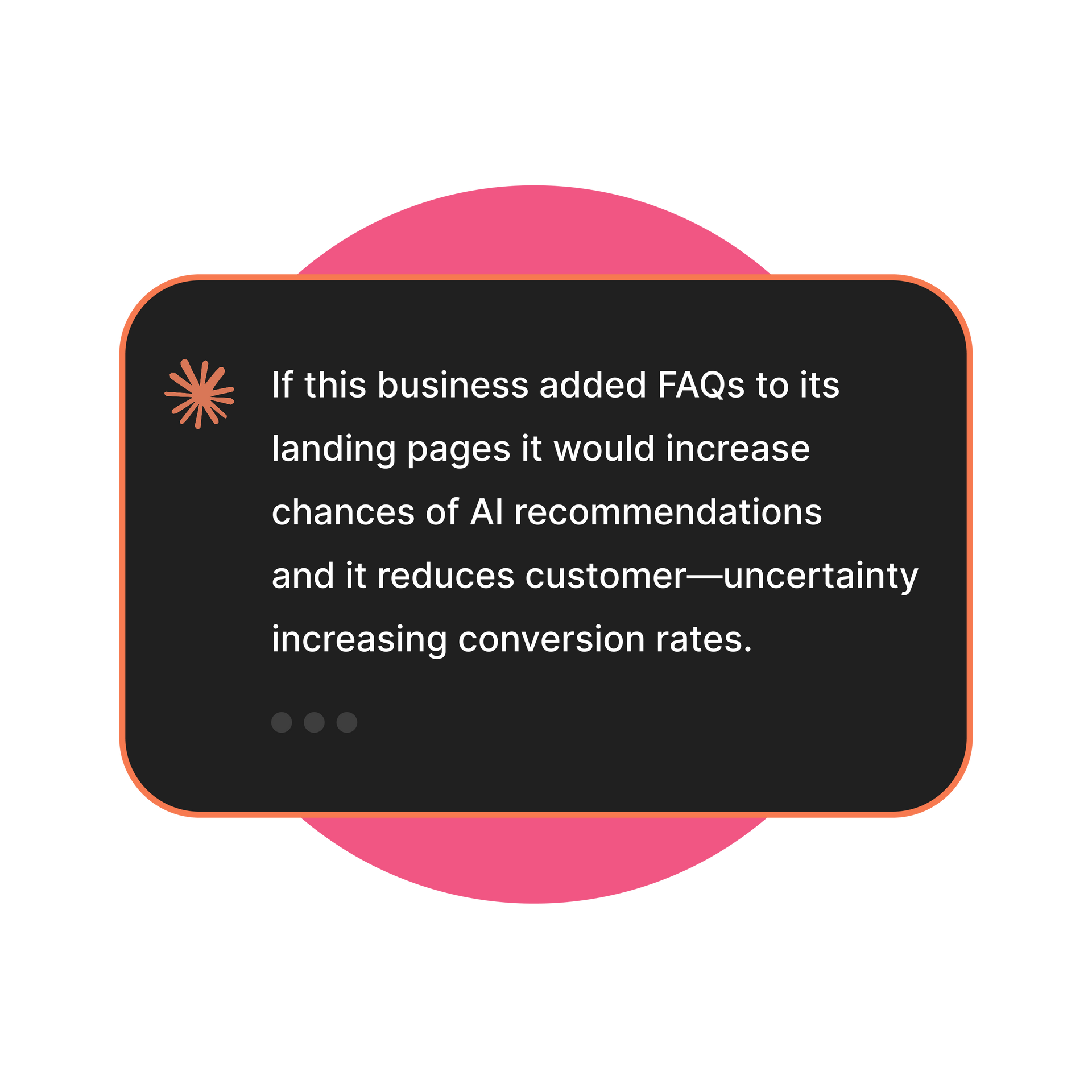 Black text bubble on pink circle, advising FAQ additions for better AI recommendations and conversion rates.