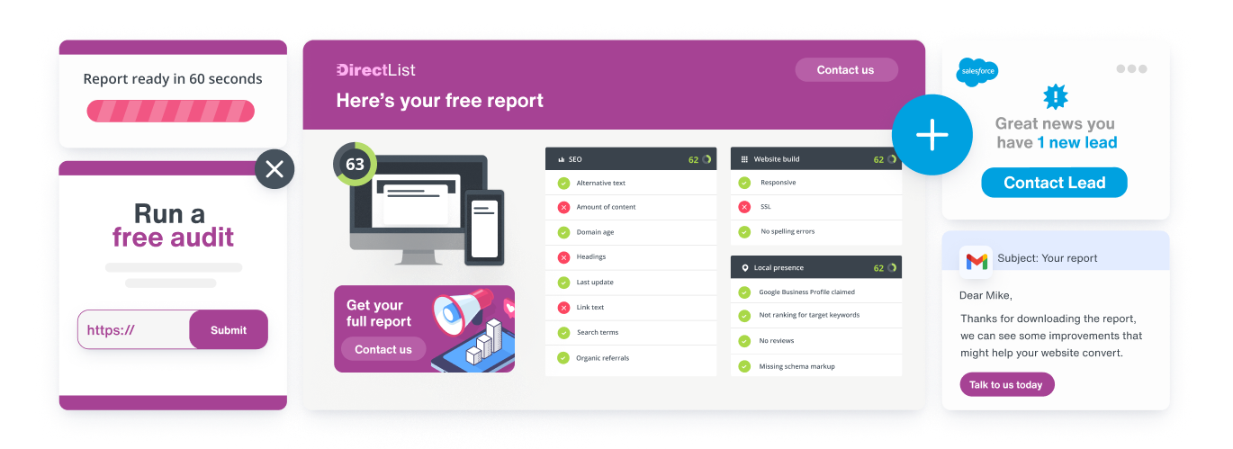 A montage image of lead generation using an SEO audit - from embedding a form into a website, to getting a whitelabelled audit, and sales teams getting notified of a new lead