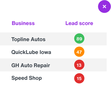 An image of leads within Lead Signals - each has been assigned a lead score