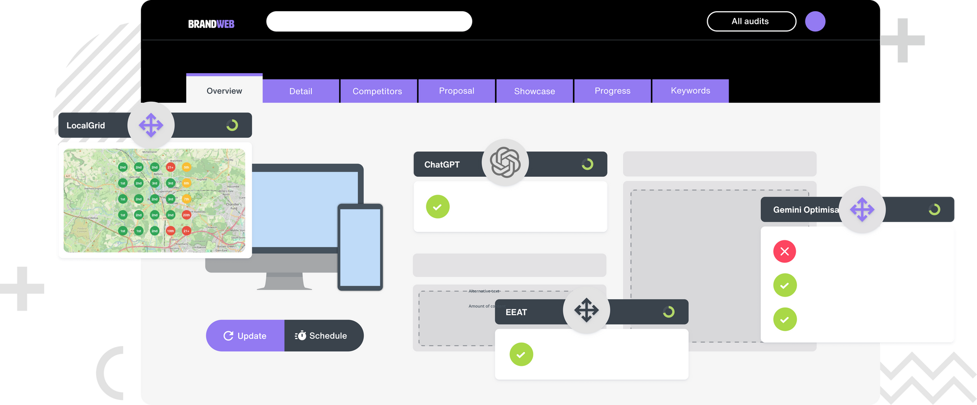 The Insites Audit Designer interface with drag and drop various digital marketing checks and card-based elements organised for each section of an audit; SEO, Website Build, Local presence and AI readiness.