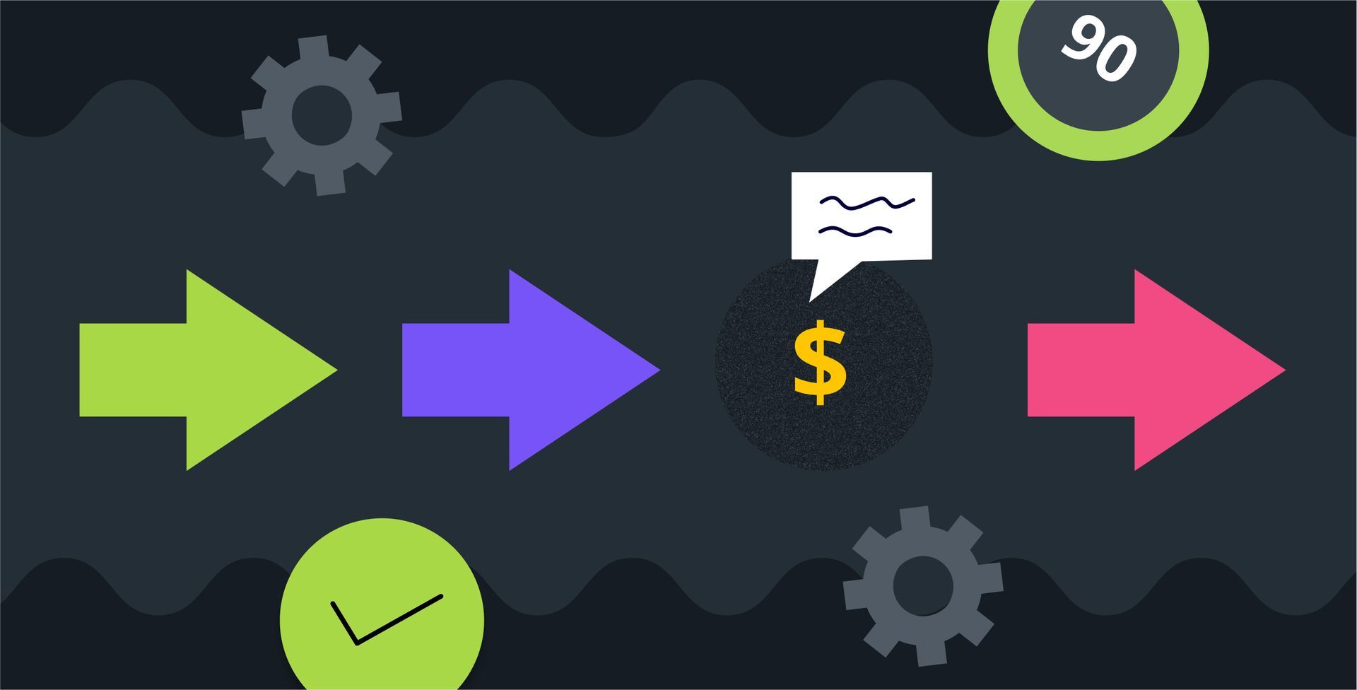 A bunch of cartoon arrows pointing in different directions with a dollar sign in the middle to demonstrate a pipeline.