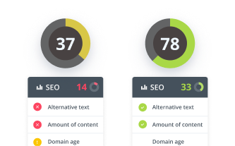 A side-by-side competitor Insites audit. On the left is a low performing client scoring 37, on the right is a high performing local rival scoring 78