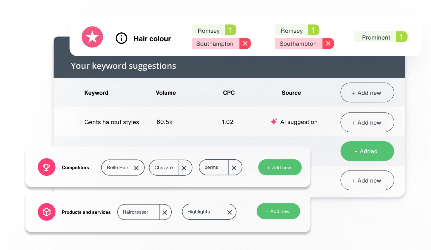 The image shows the example of keyword planner giving AI suggestions for a hairdresser in Romsey, Southampton. AI suggests the business tracks