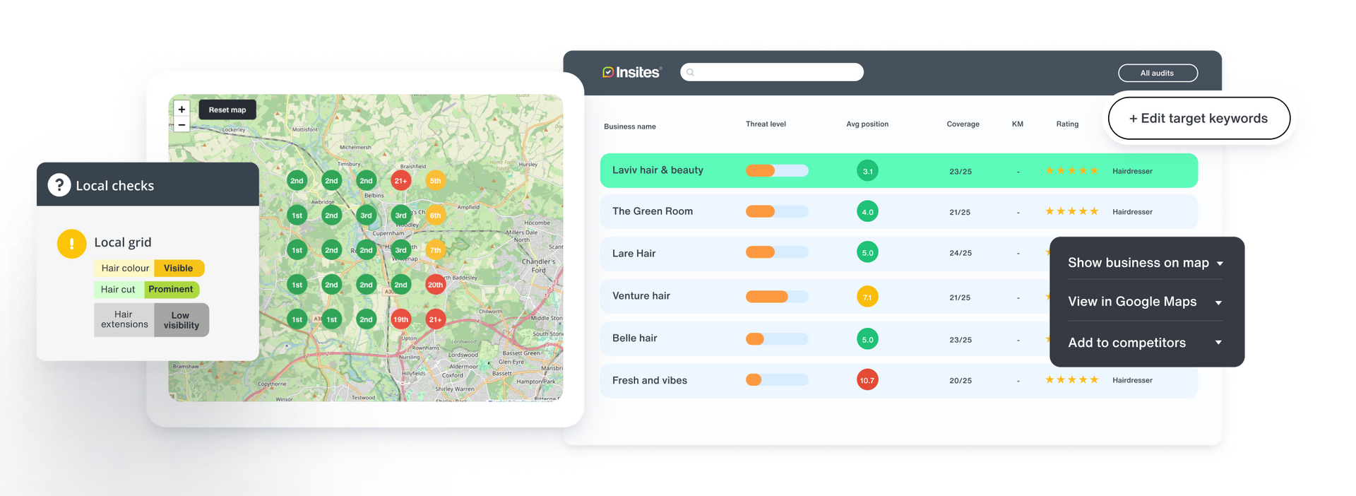 Showing Local Grid and elements of the Keyword Planner, and how it looks in the Insites platform