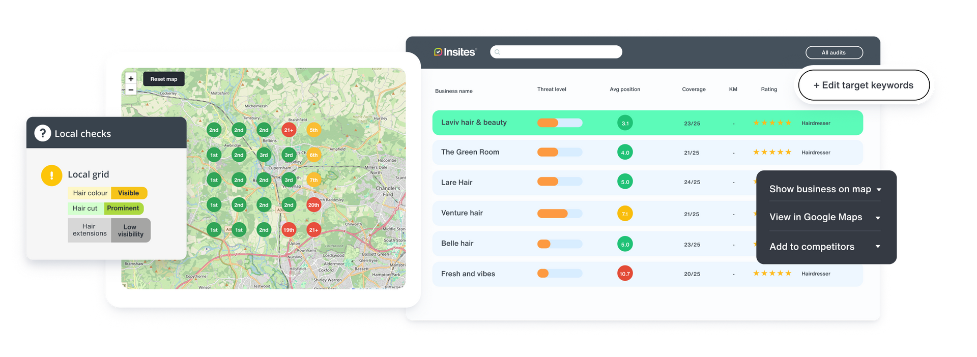 Showing Local Grid and elements of the Keyword Planner, and how it looks in the Insites platform