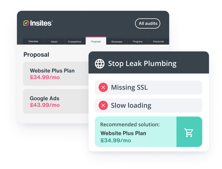 Insites proposal generator with products in a basket, based on the outcome of an SEO audit