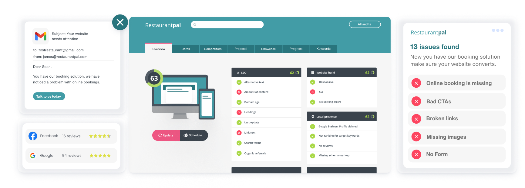 Image of Insites for vertical SaaS, showing an offer for customers to have a website alongside a booking solution for their business.