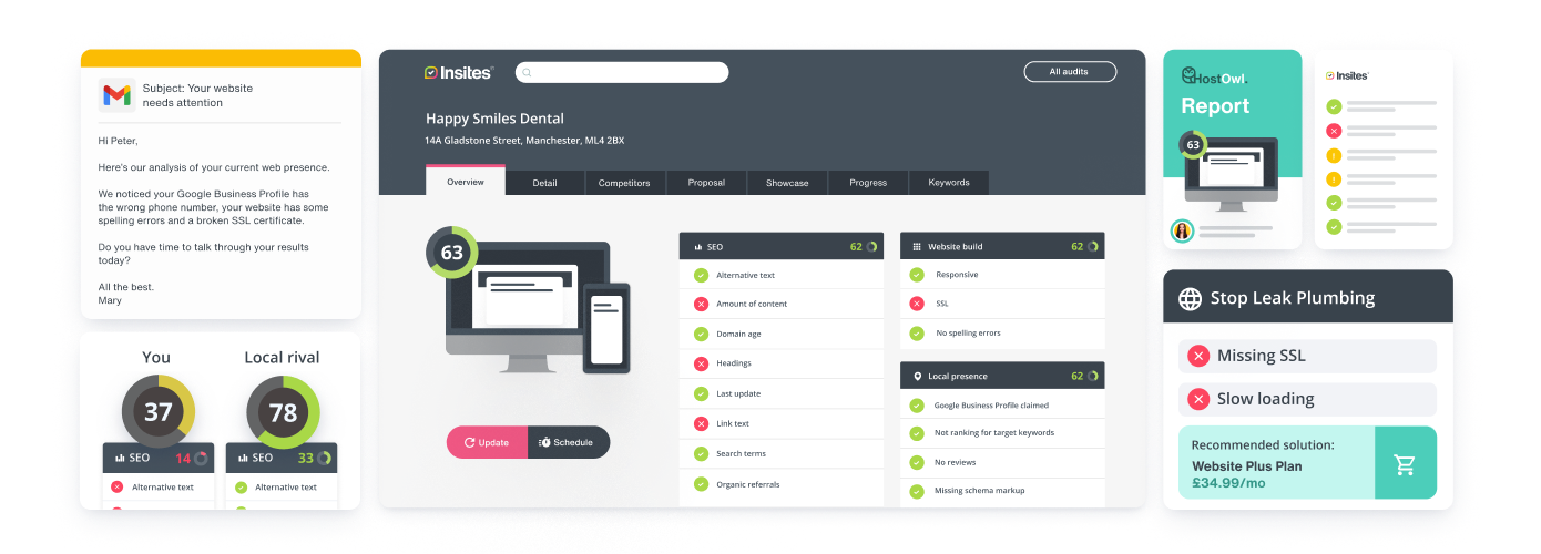 A montage image of sales SEO audit features in Insites, including an audit summary, a white-labelled audit and a personalised email to a client