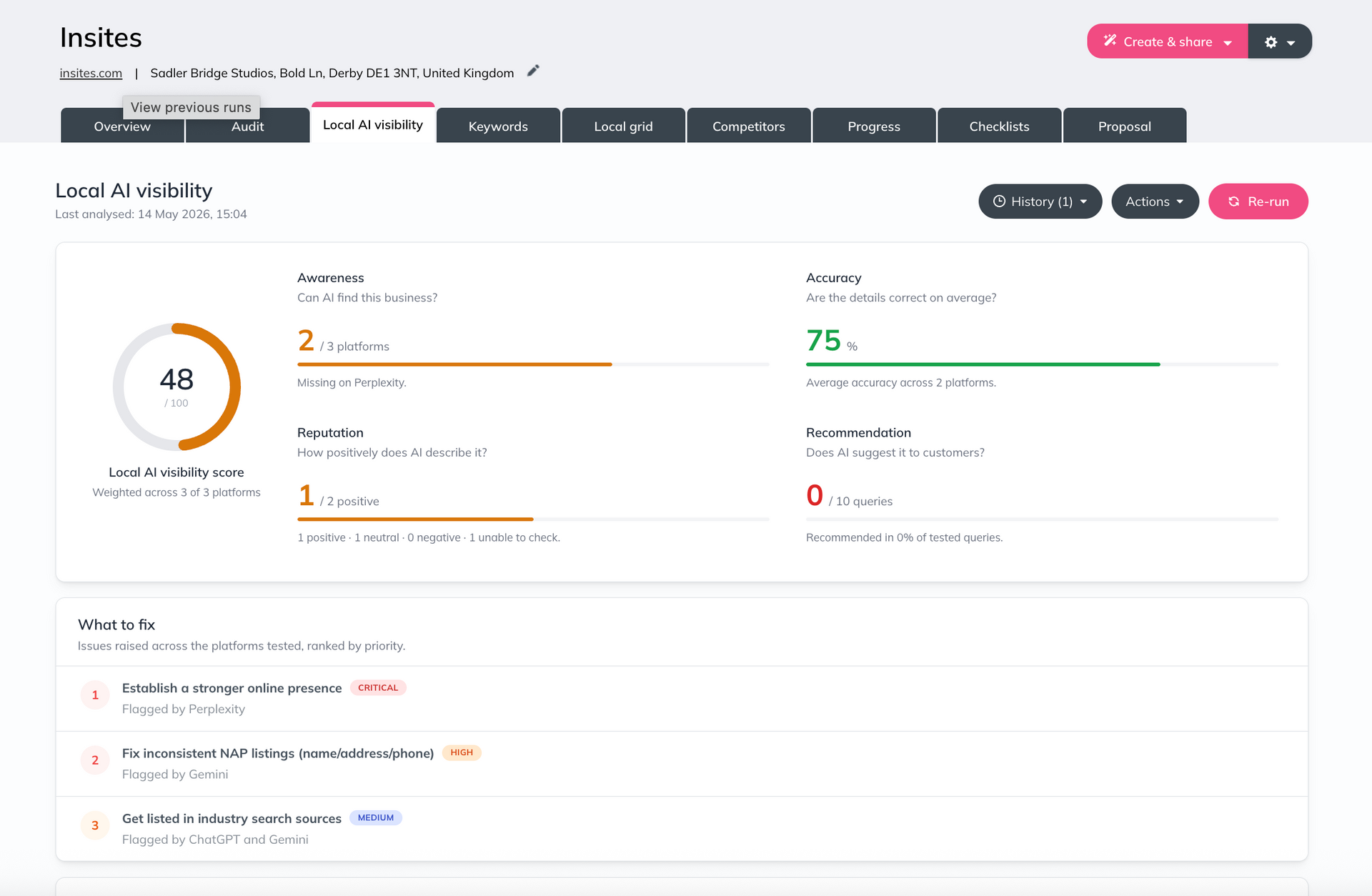 Local AI Visibility dashboard analytics screen with score gauge, trend charts, and navigation tabs on a white interface.