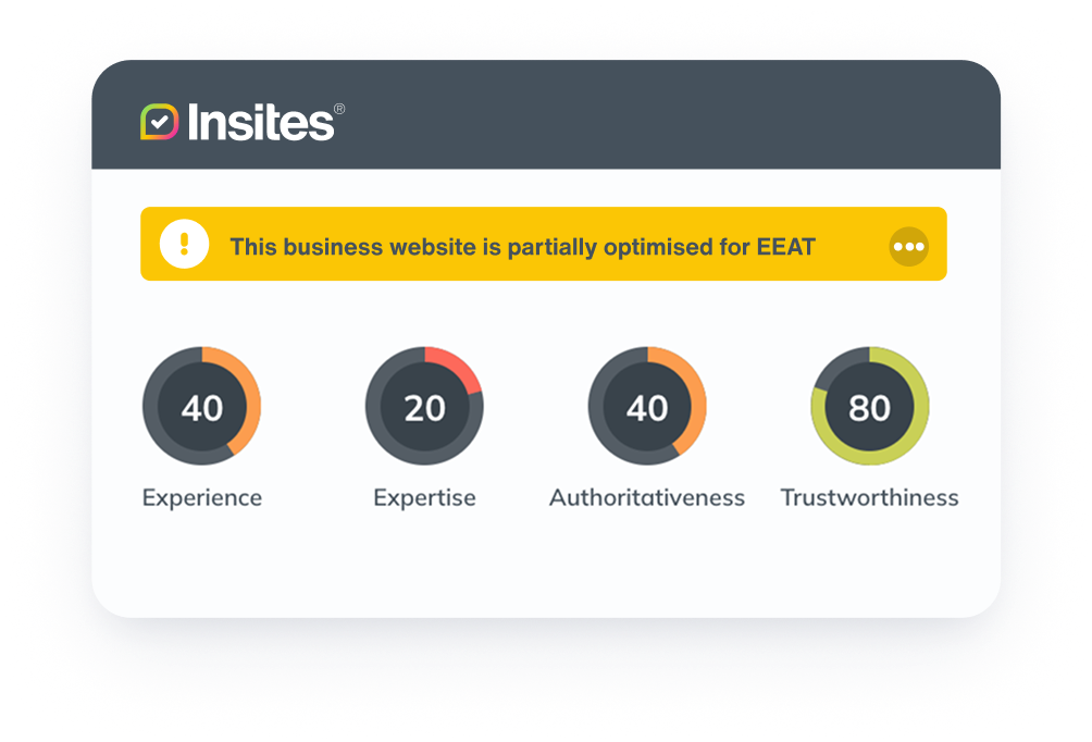 Insites EEAT check for Experience, Expertise, Authoritativeness and Trustworthiness