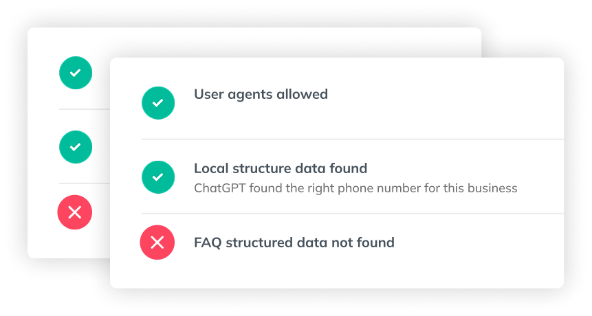 White boxes with checkmarks and an 'X' indicating AI readiness analysis results.