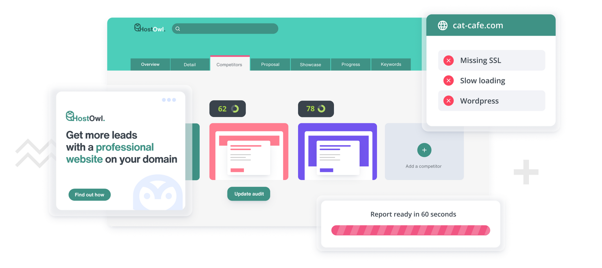 Image of Insites for web hosts and domain registrars, showing an offer for domain customers to have a professionally designed website.