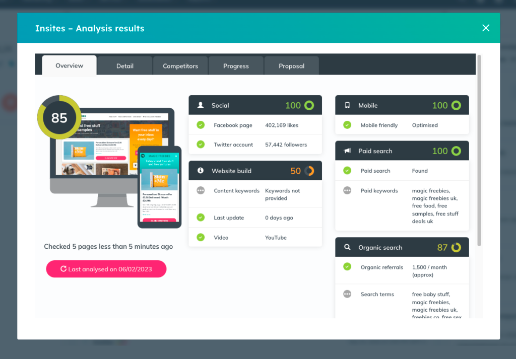 Screenshot of Insites Hubspot integration, showing a lead in Hubspot