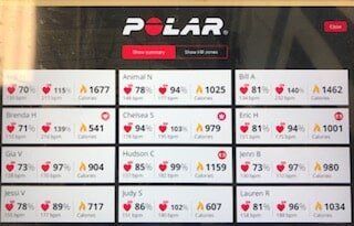 Polar heart rate monitoring