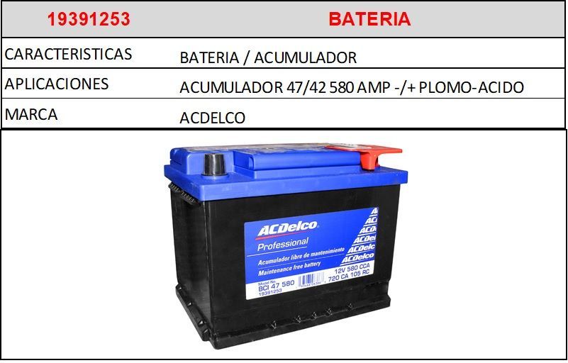 F1- 19391253 BATERIA