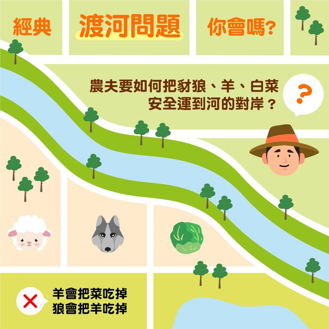 免費教材