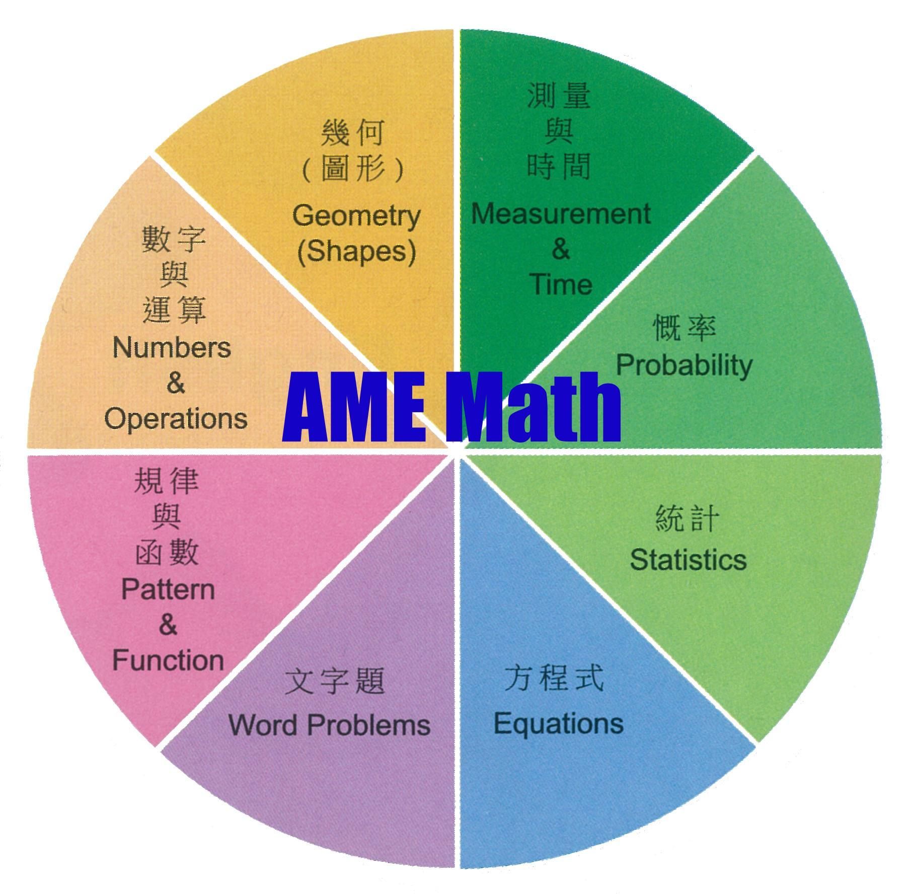 ame math 石門