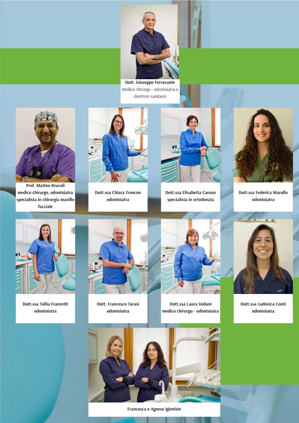 Un gruppo di dentisti posa per una foto in uno studio dentistico.