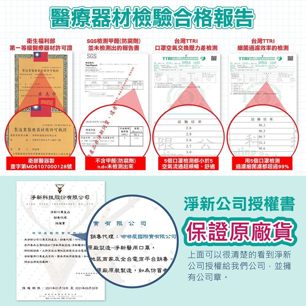 【成人/兒童平面 】【破百款最特別! 醫療口罩 撞色/花樣/素色 50入 】淨新 兒童立體口罩 幼兒口罩 立體口罩 幼兒醫療口罩 成人口罩 口罩 台灣製口罩 MIT口罩【DR415】