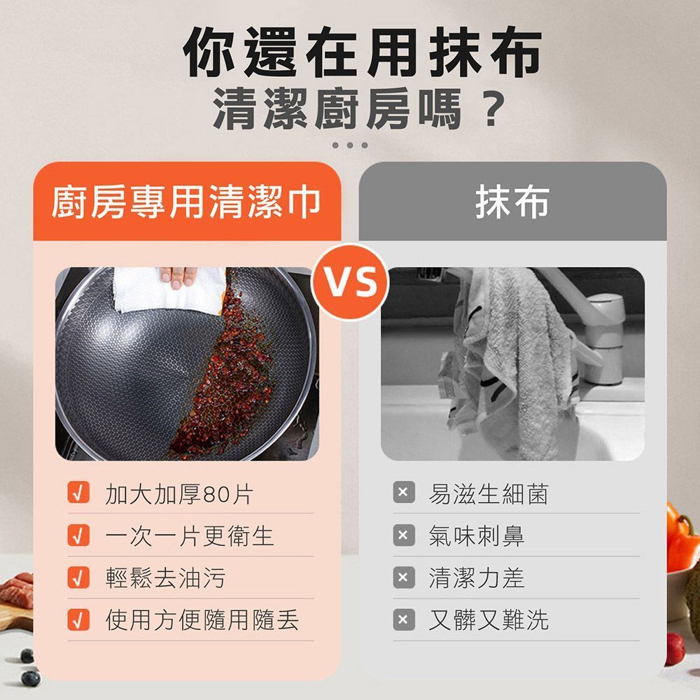 【預購】 【加大加厚80抽 廚房專用清潔巾】客廳紙巾 清潔紙 萬用清潔巾 去油巾 丟棄式抹布 清潔濕巾 萬用去汙巾 廚房濕巾【DO216】