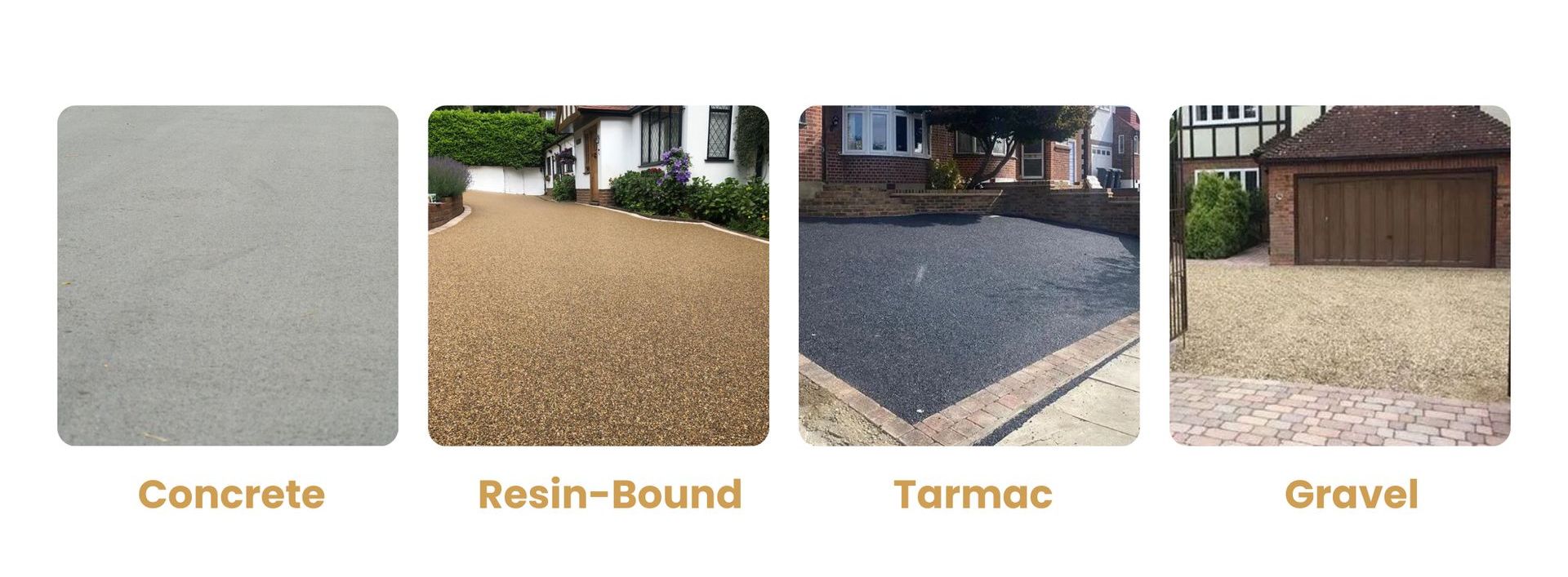 Comparison of driveway materials: concrete, resin-bound, tarmac, and gravel