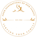 A logo for four generations of our family serving your family