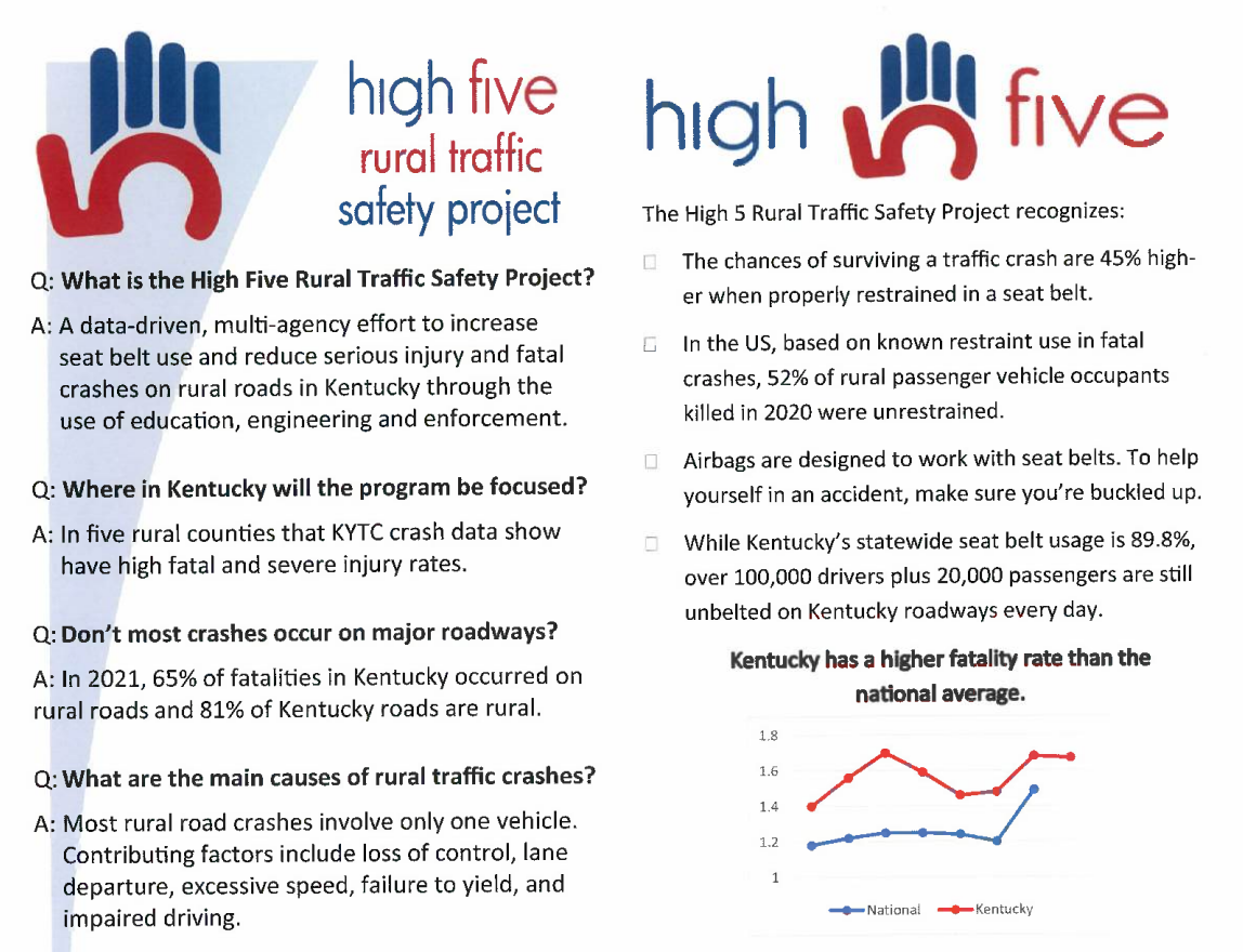 A poster for the high five rural traffic safety project