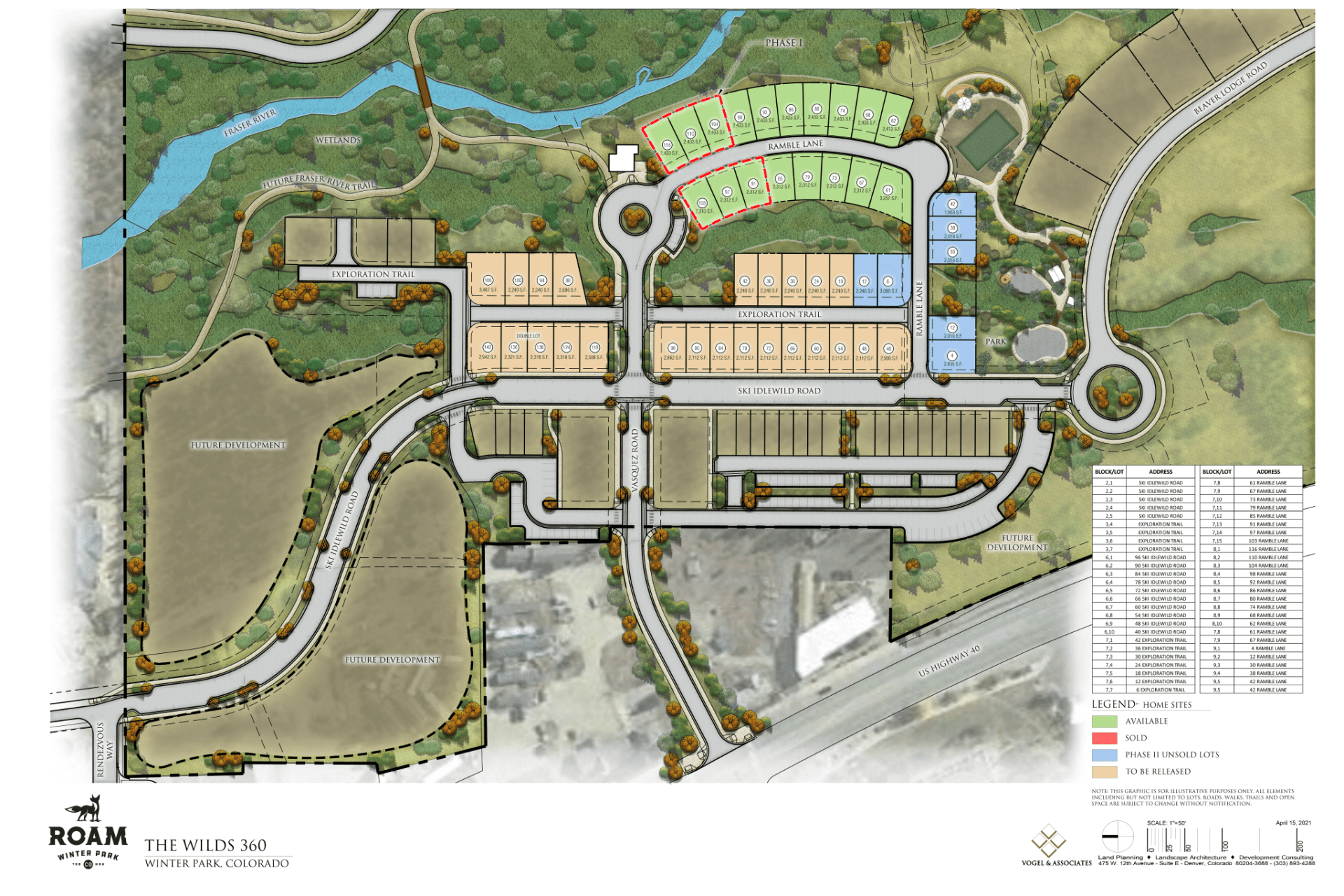 Wilds 360 Bonanza Homes LLC Winter Park, CO