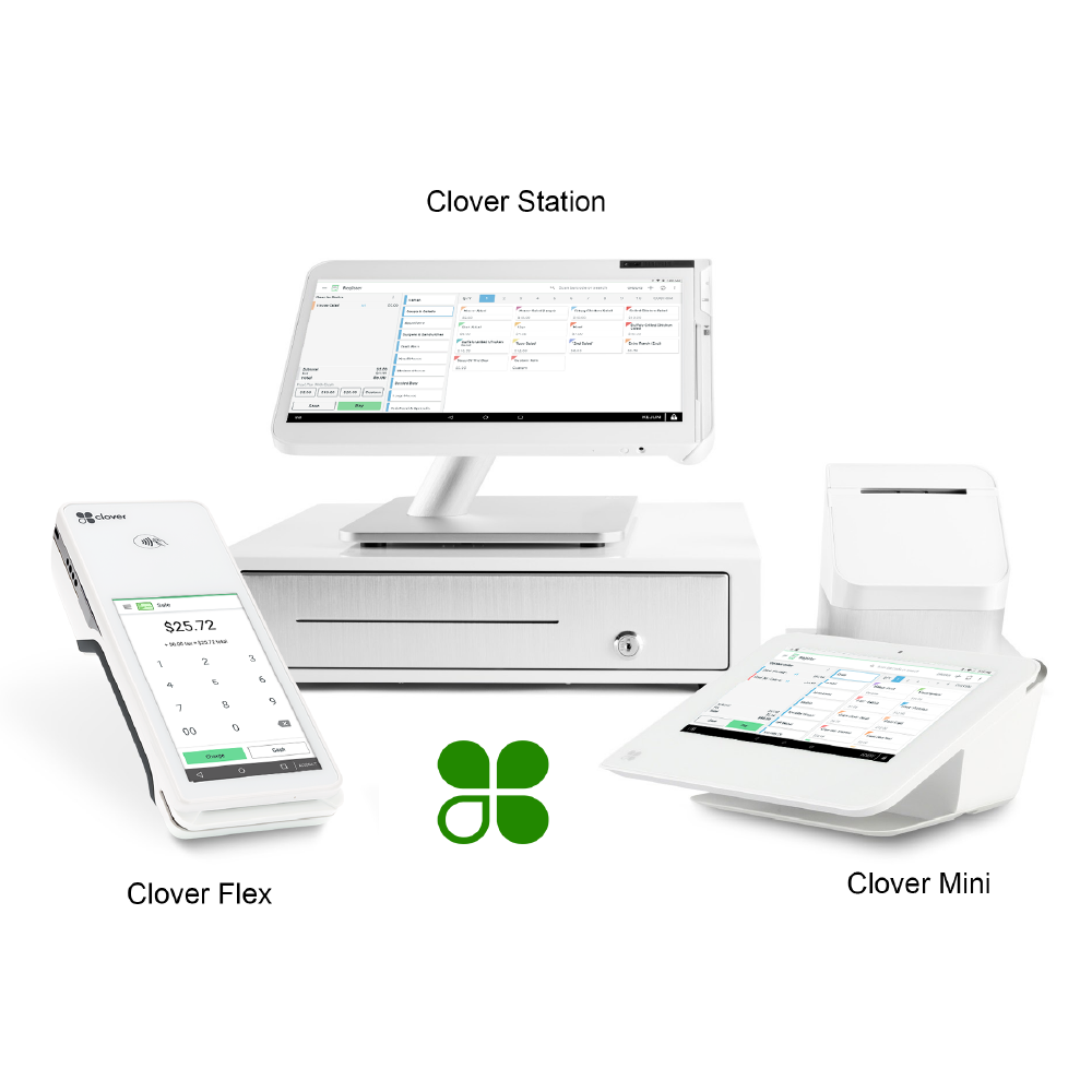A picture of a clover station , clover flex , and clover mini.