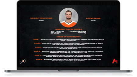Personalized Development Plan — Nobleton, ON — Highlight Sports Personalized Development Plan — Nobleton, ON — Highlight Sports
