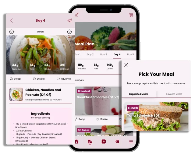 Smartphone showing a diet app with meal options, including chicken and sandwich dishes.