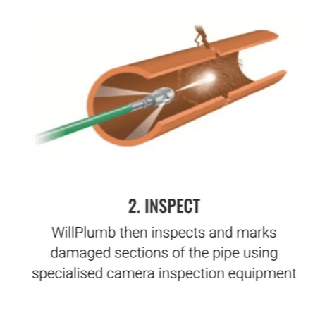 A pipe camera inside a brown pipe inspecting a damaged section and root intrusion.