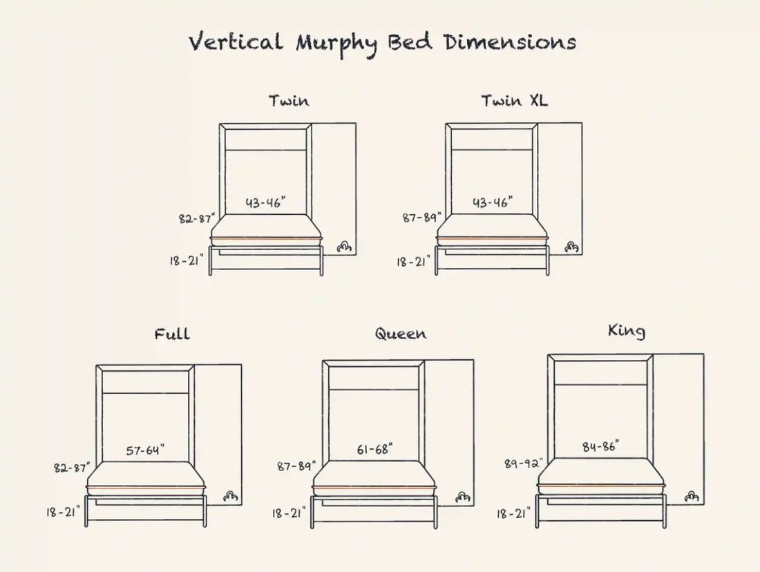 murphy dimensions
