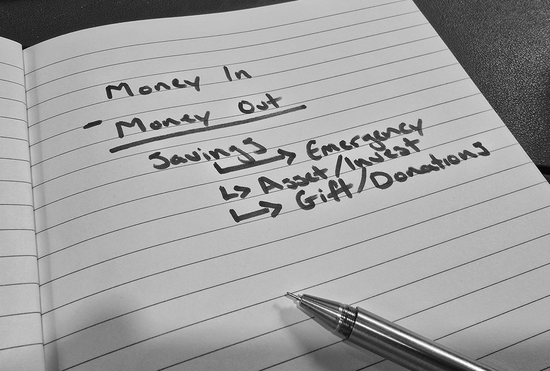 Cash flow simplified