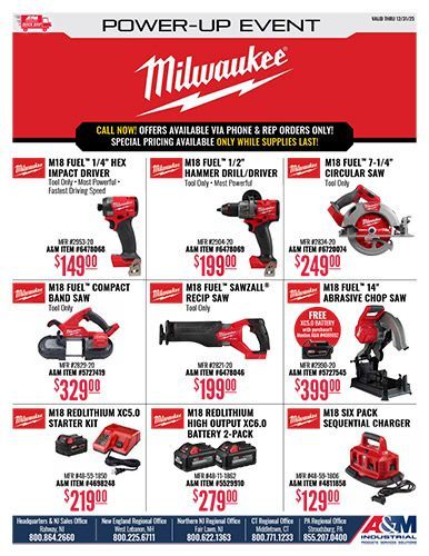 Milwaukee Power Tool Sale