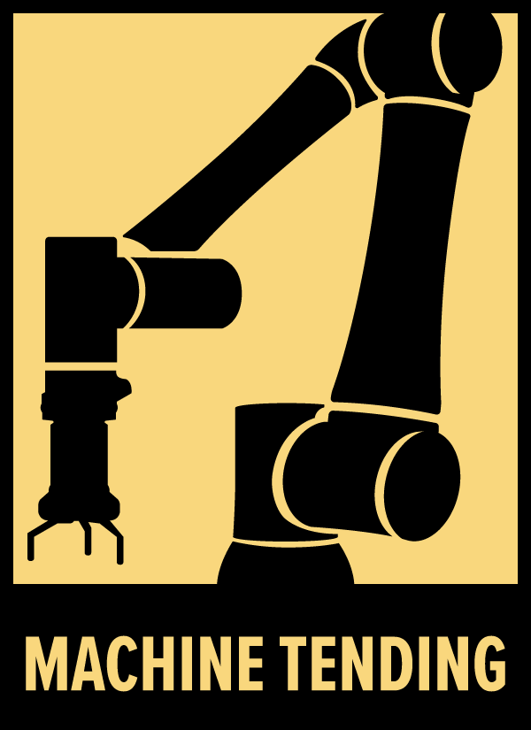 Lyndex-Nikken automated machine tending