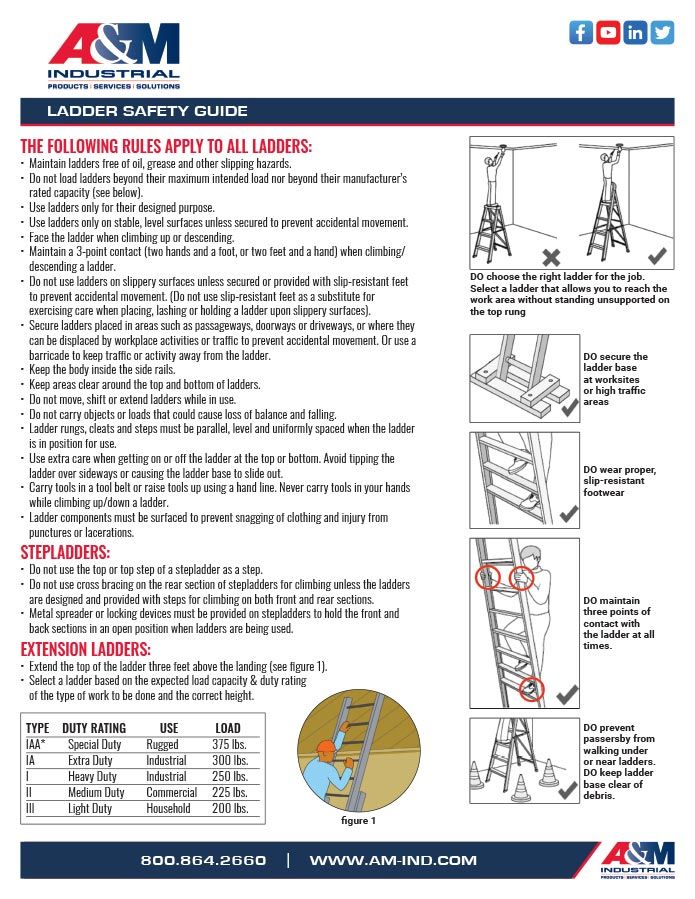 OSHA ladder safety recommendations