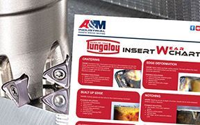 Tungaloy-NTK America