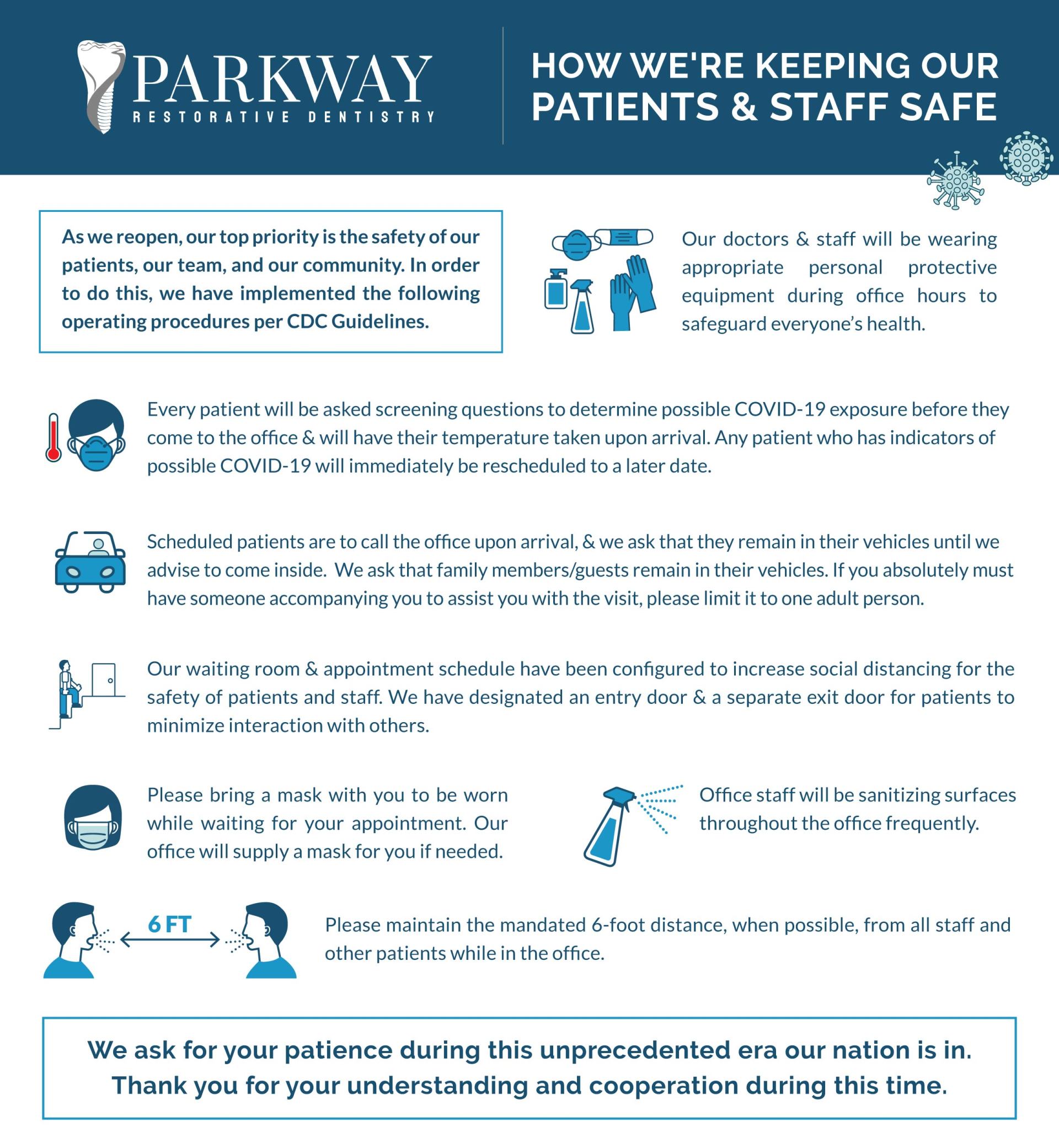 A flyer about how we are keeping our patients and staff safe.