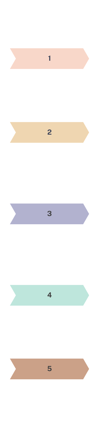 Ein Satz bunter Bänder auf weißem Hintergrund.