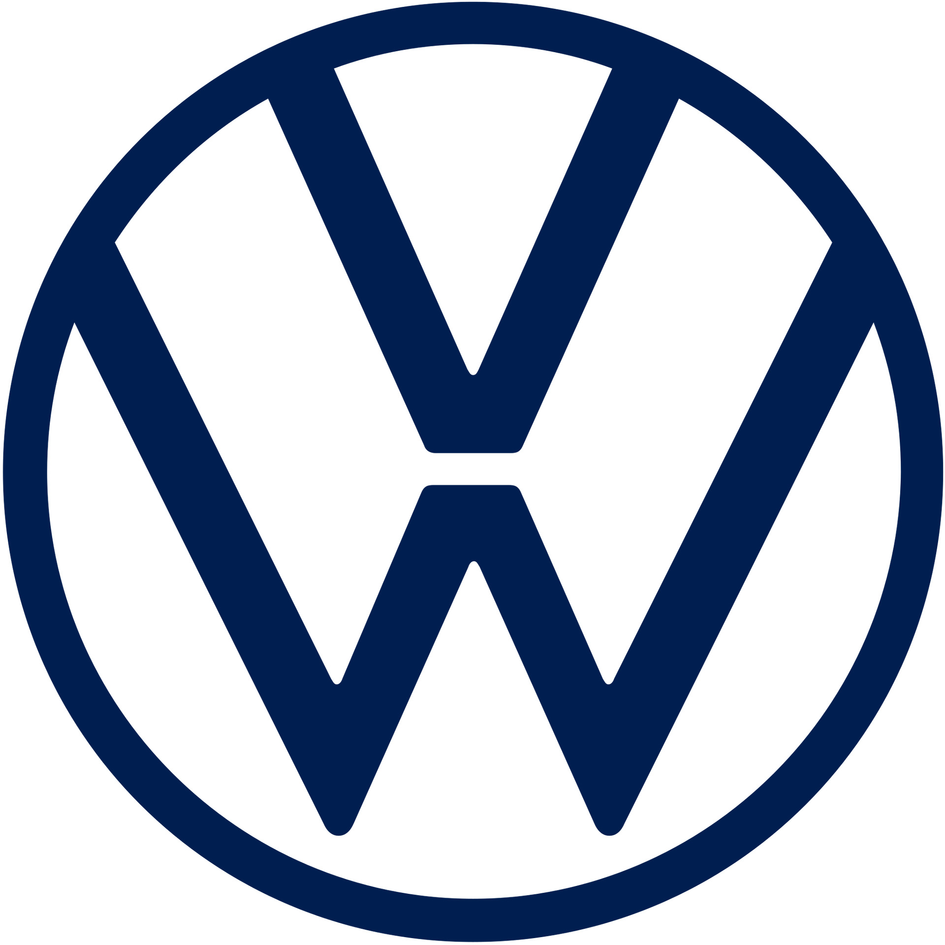 Logo Volkswagen